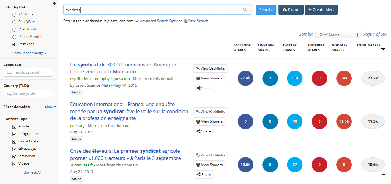 emotions réseaux sociaux