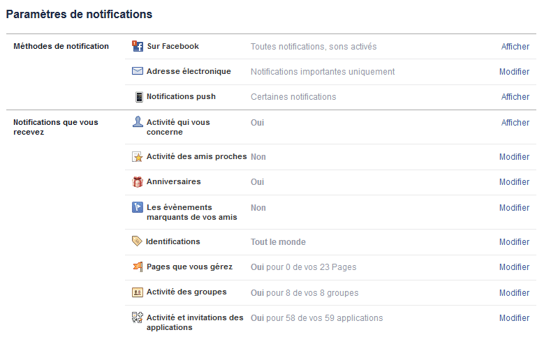 recevoir moins de notifications sur facebook