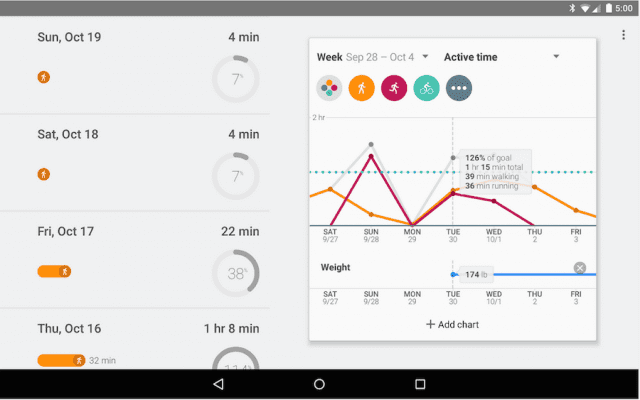 google fit