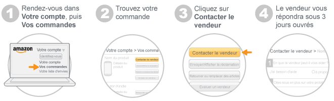contacter un vendeur Amazon