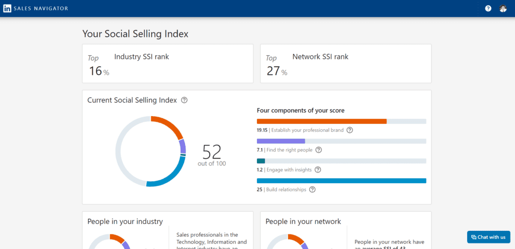 social score index linkedin