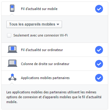 formats publicité facebook