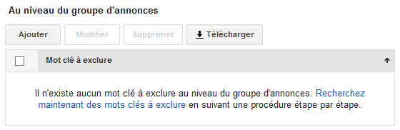 mots-clés negatifs google adwords