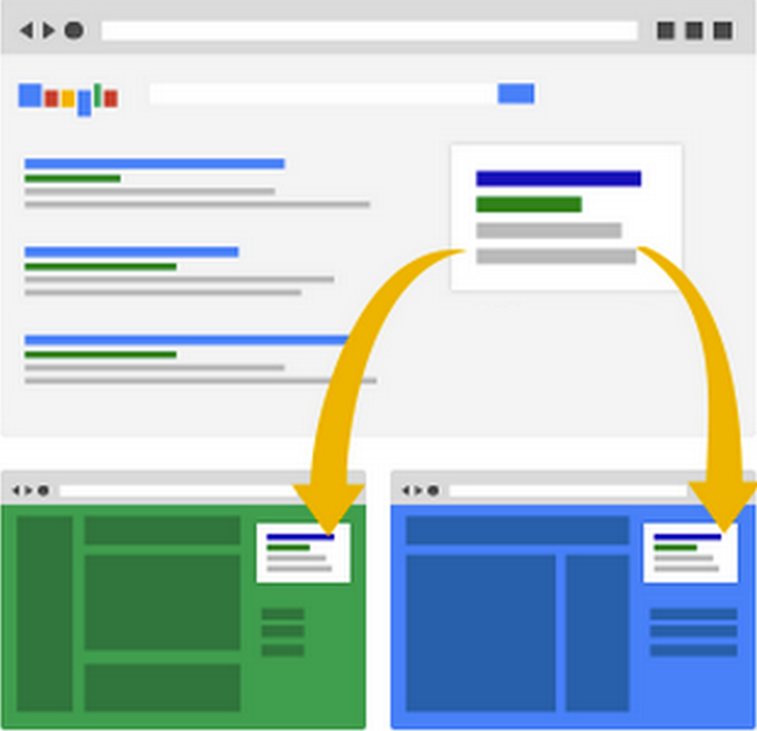 réseau de recherche avec display sélectif