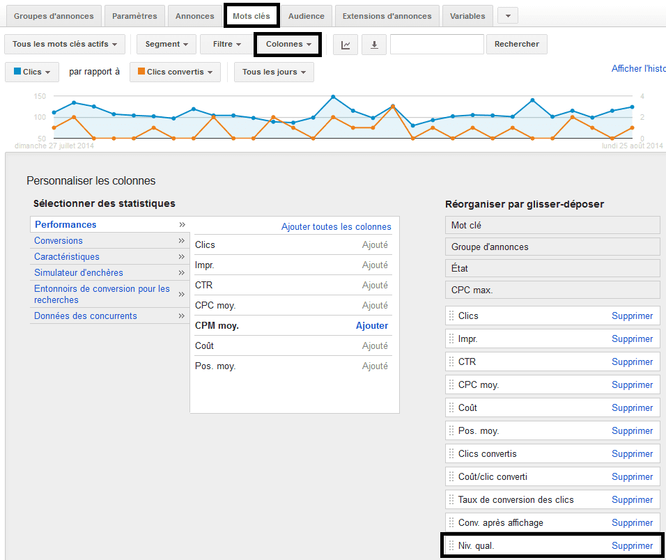 score de qualité google