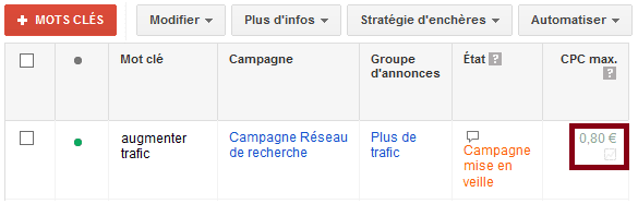 simulateur d'encheres google adwords