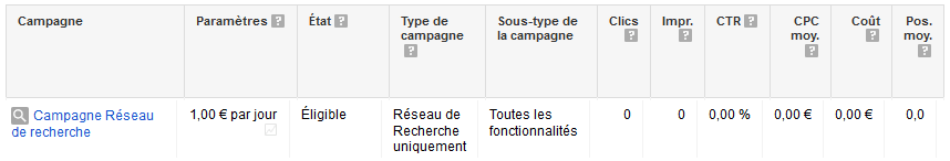 suivi statistique google adwords