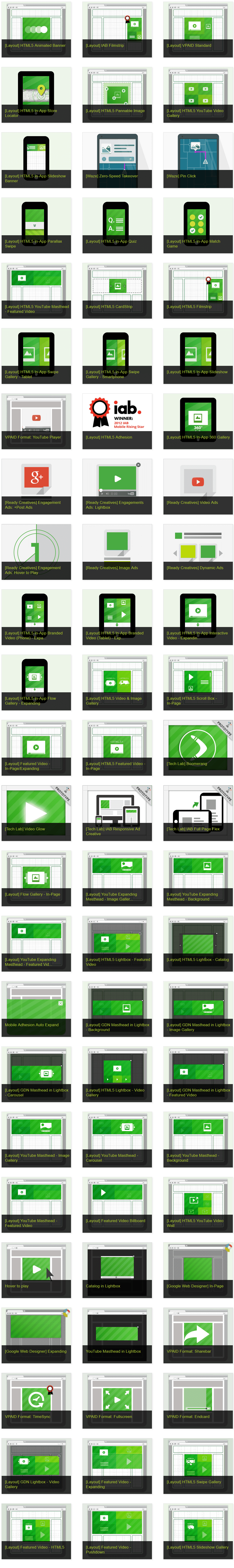 formats d'annonces google rich media