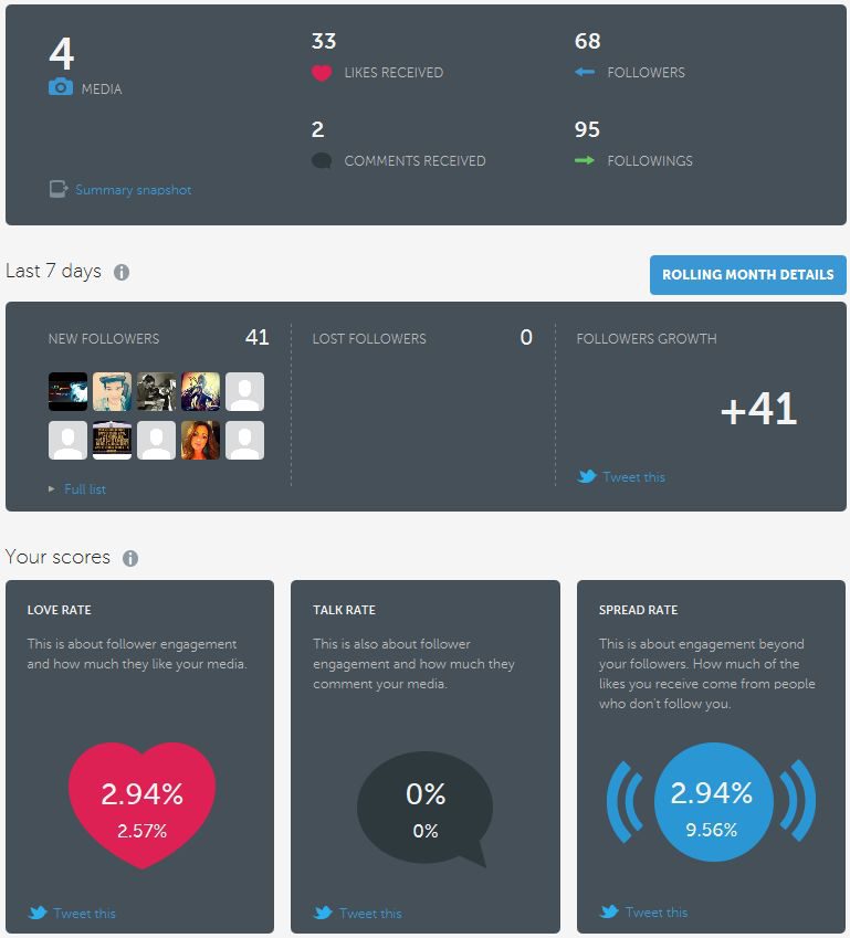 statistiques compte instagram