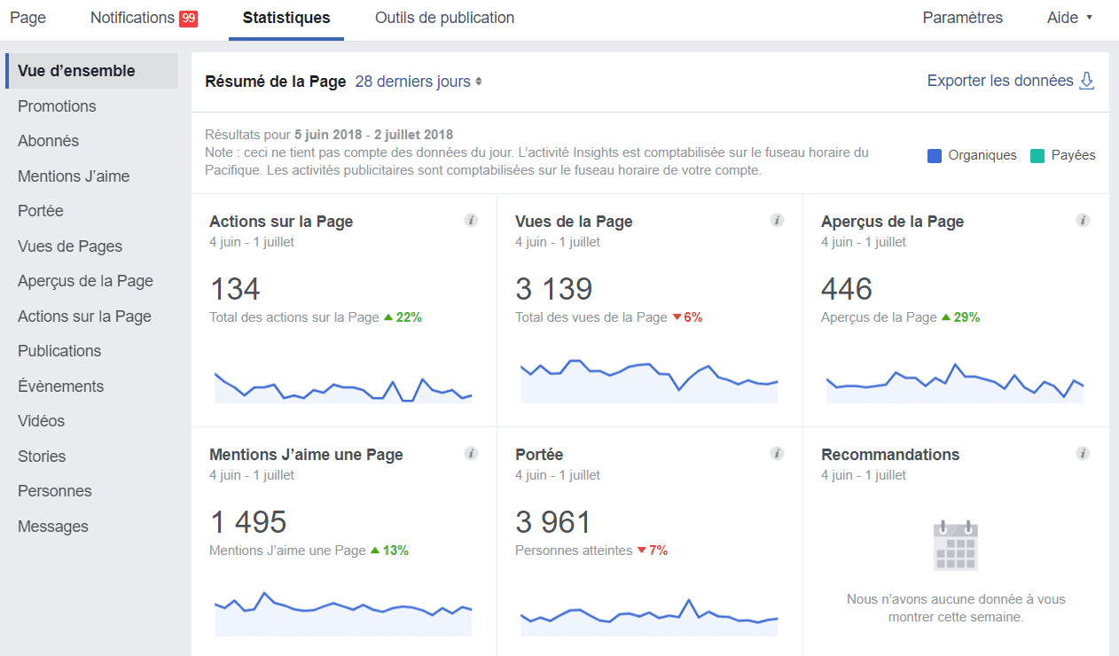 statistiques facebook