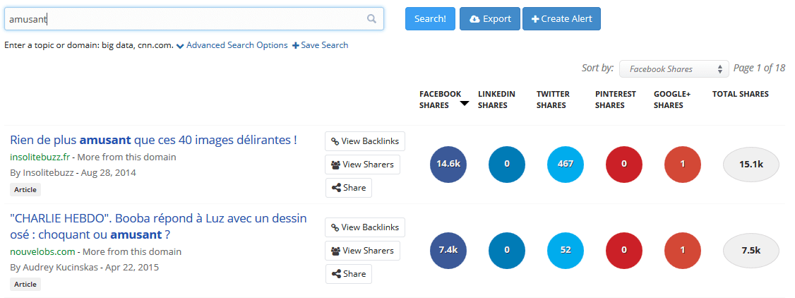 générer trafic facebook