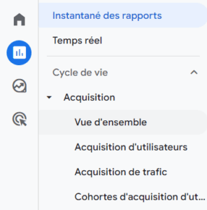 google analytics