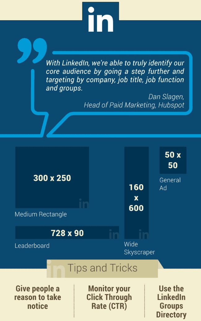 dimensions publicités linkedin