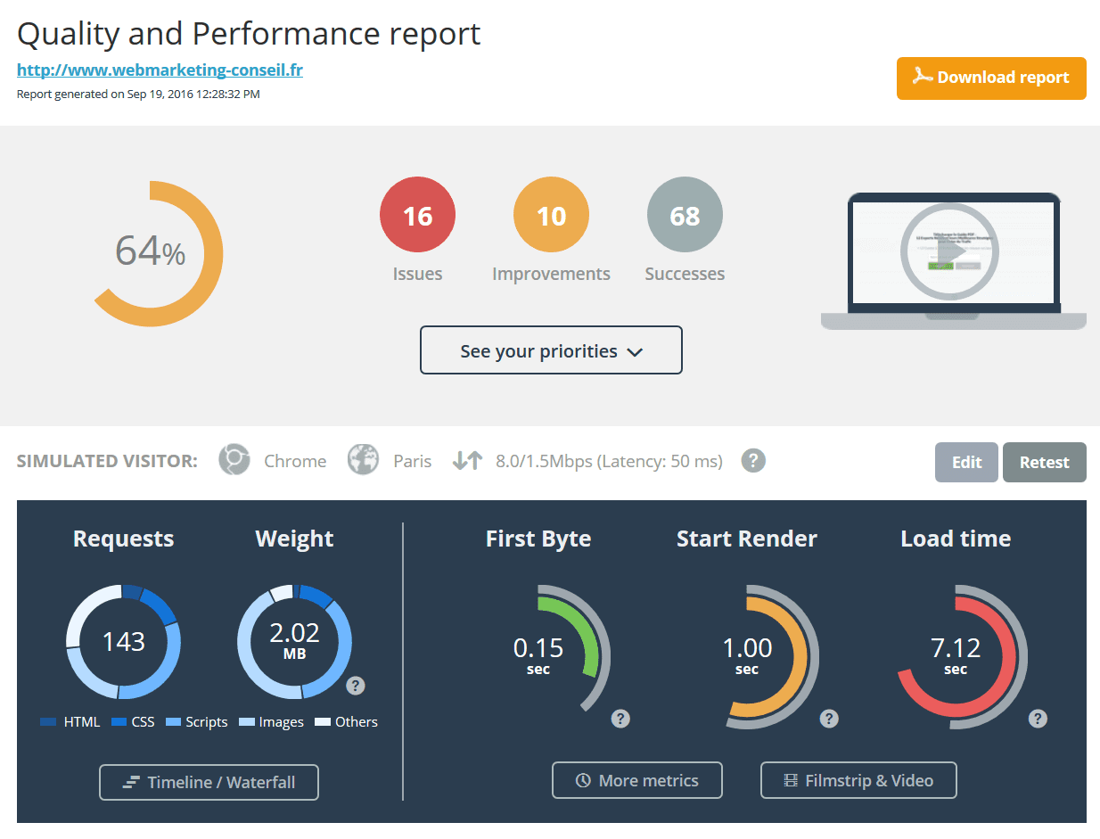 dareboost