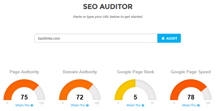 outil audit seo