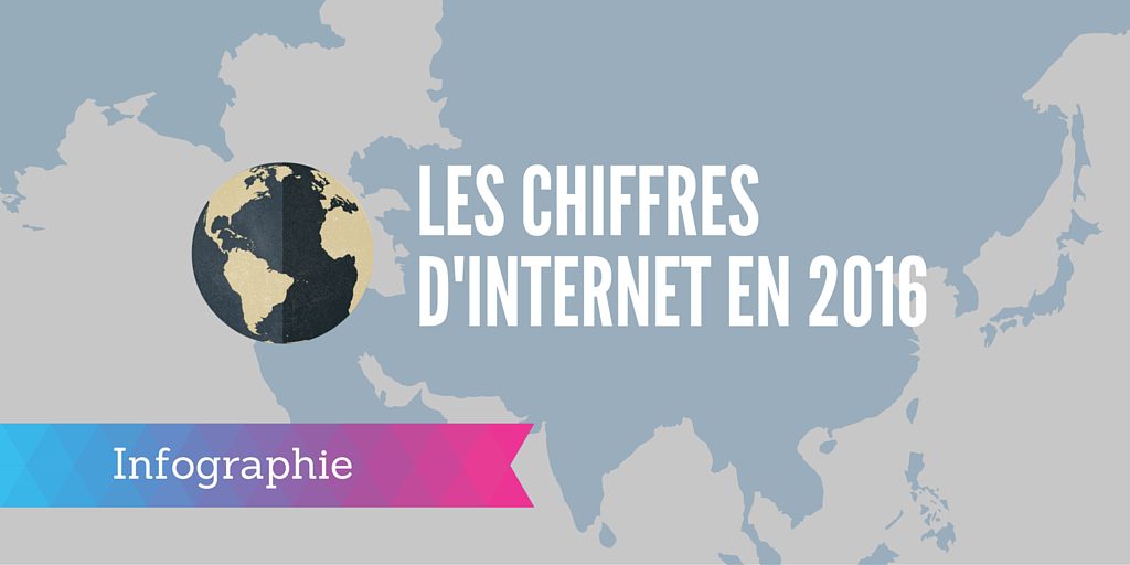 chiffres internet