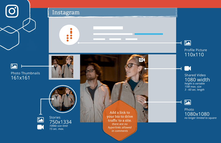dimensions photos instagram