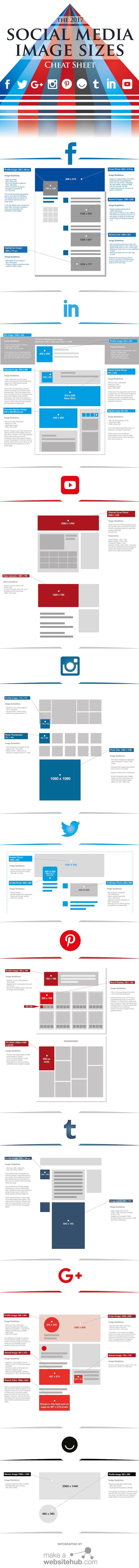 dimensions photos réseaux sociaux