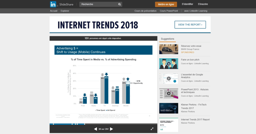 slideshare