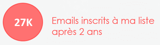 augmenter emails