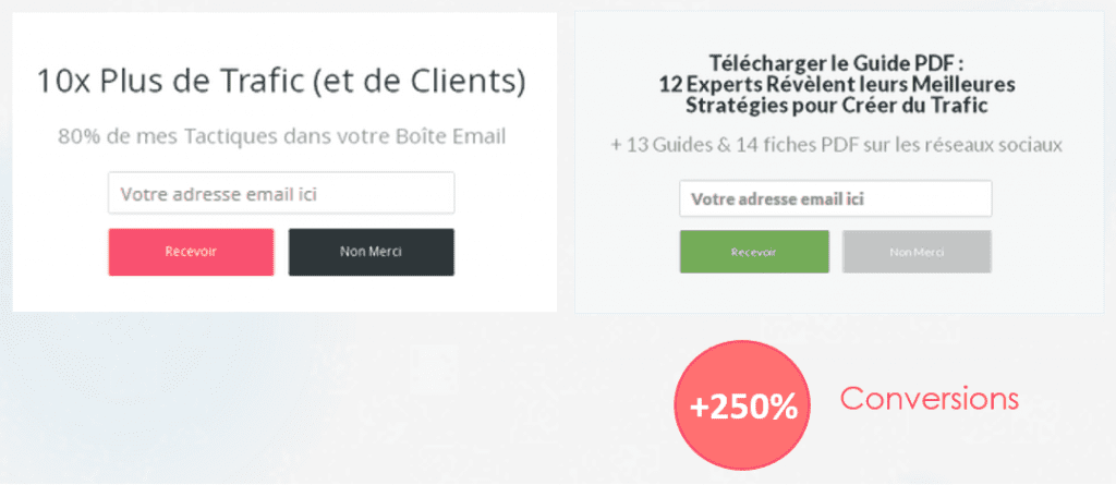 Générer 3,4M de Visites & 27 000 Leads en 2 ans [Méthode & Stratégies]