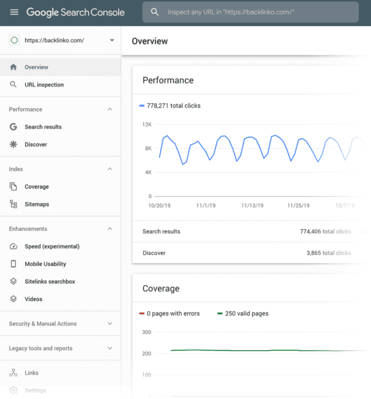 outil analyse seo