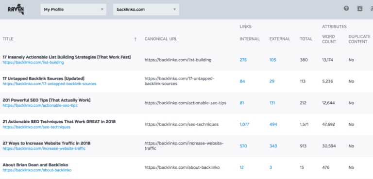 outil seo analyse backlinks