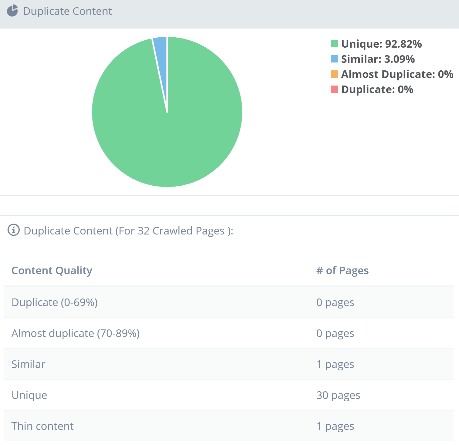 outil seo analyse référencement