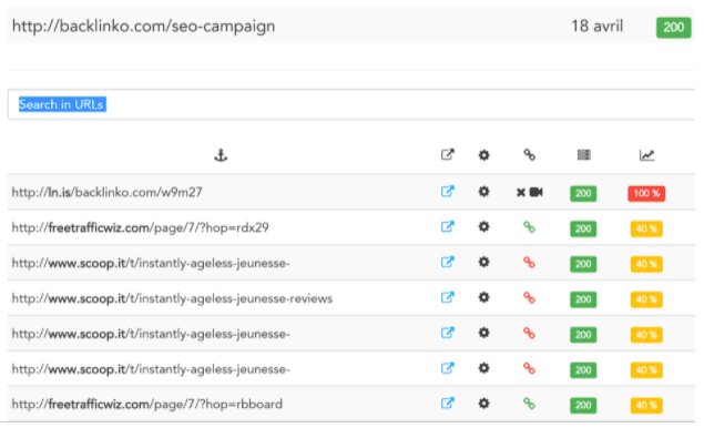 outil seo duplicate content