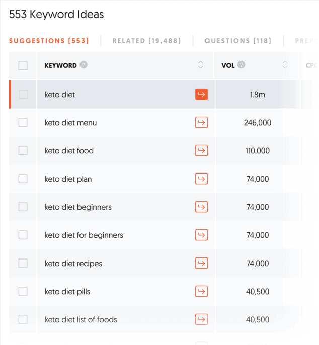 outils seo scraping mots-clés