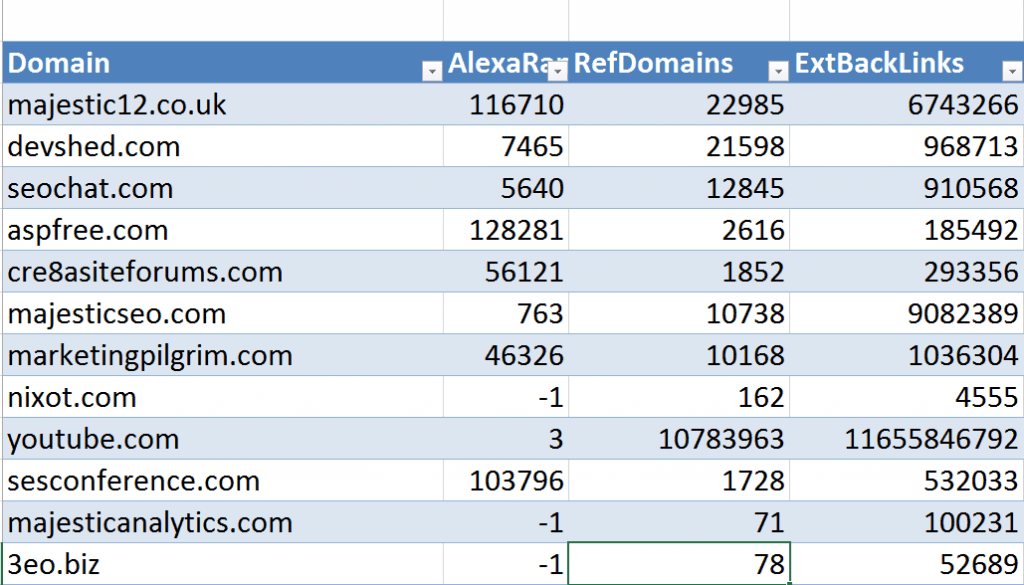 seo excel