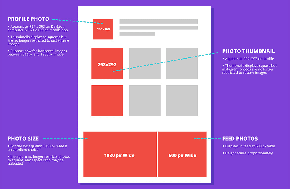 dimensions images instagram