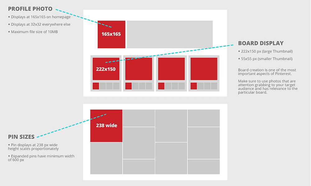 dimensions images pinterest