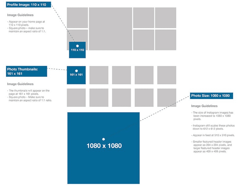 dimensions instagram