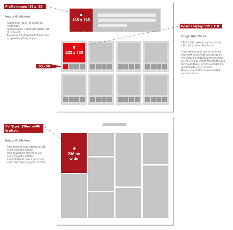 dimensions pinterest