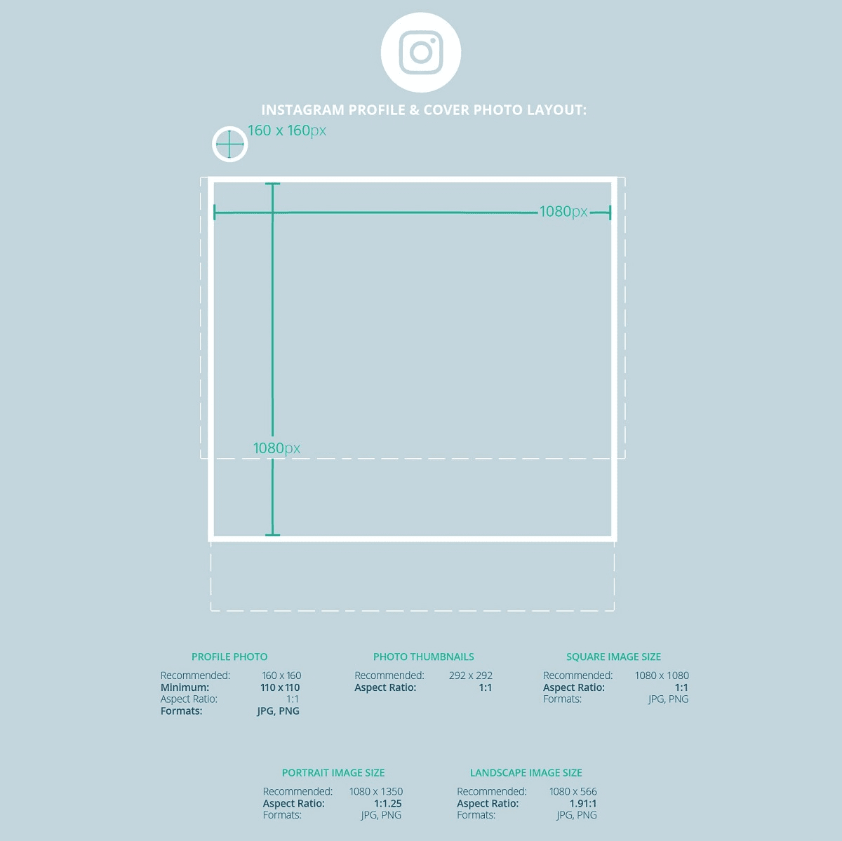 taille instagram