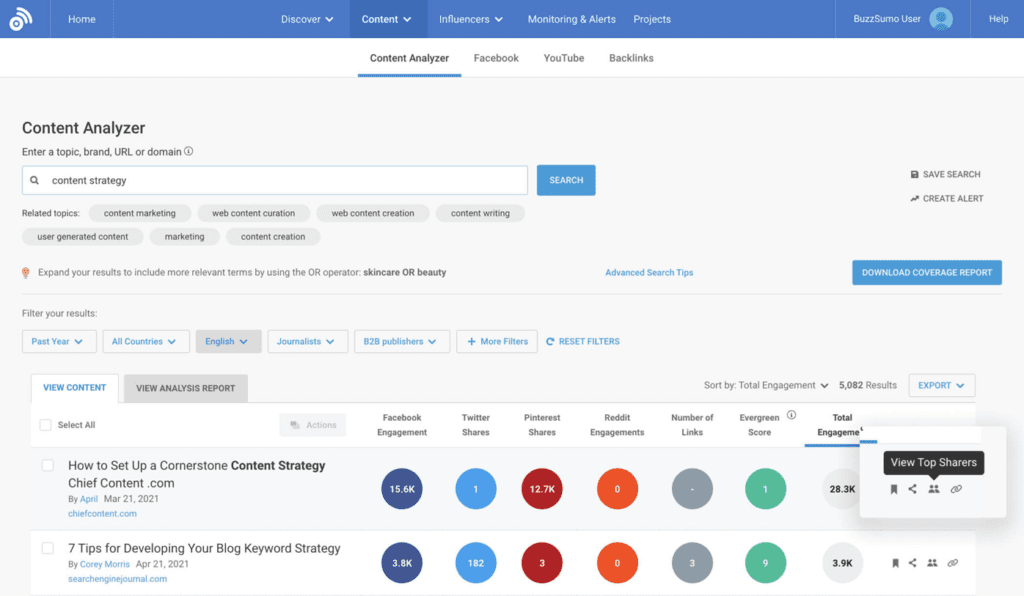 identifier influenceurs