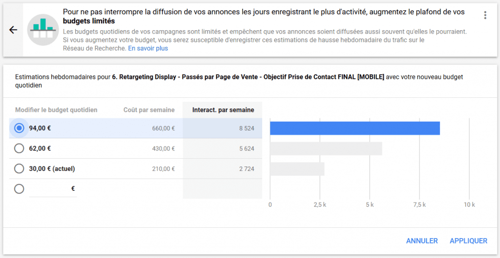 opportunités google adwords