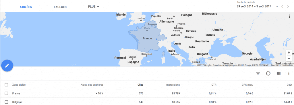 zones adwords