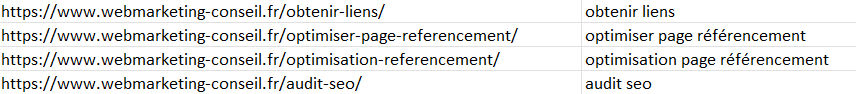 liste liens internes