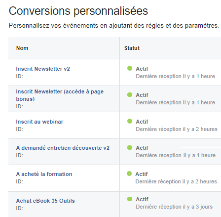 événements facebook