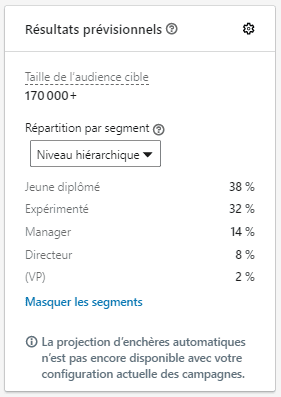 ciblage campagne linkedin
