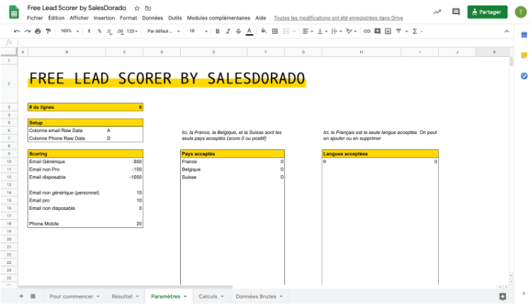 lead scoring