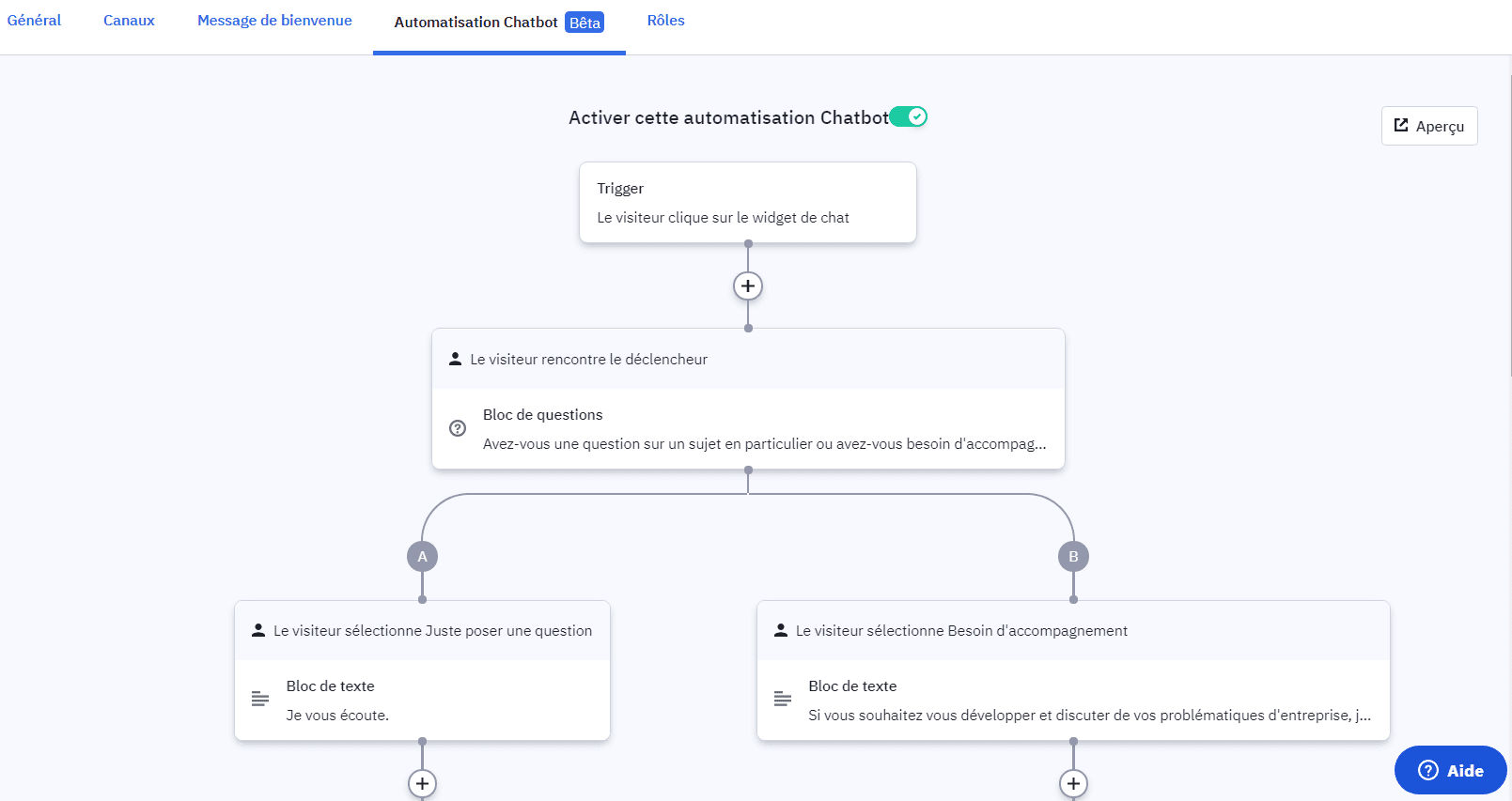 messagerie chatbot