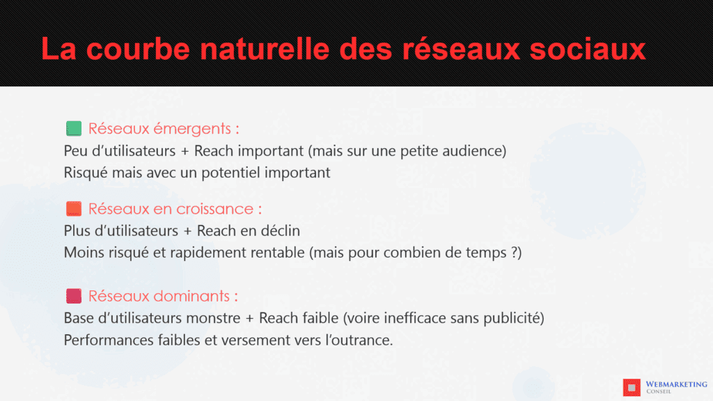 vie plateformes