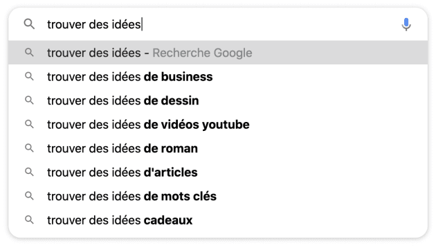 trouver idée article