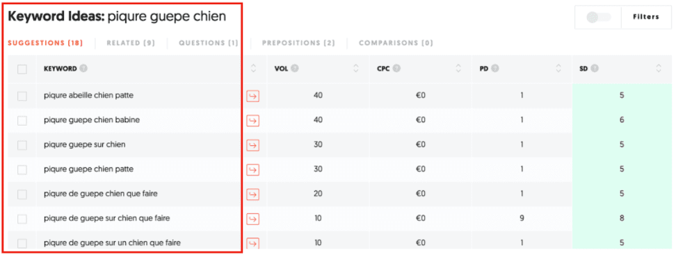 référencement seo