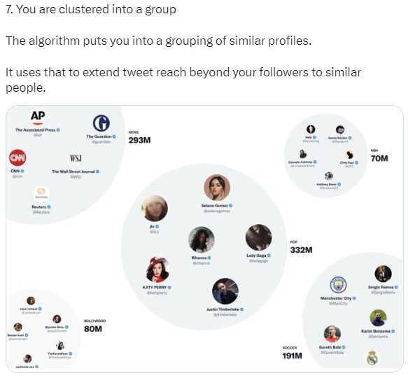 social graph twitter