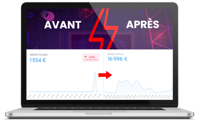 développer chiffre d'affaires